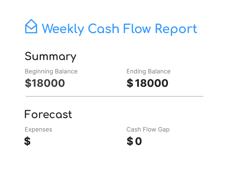 Get a free weekly cash flow report sent to your email | Elevate